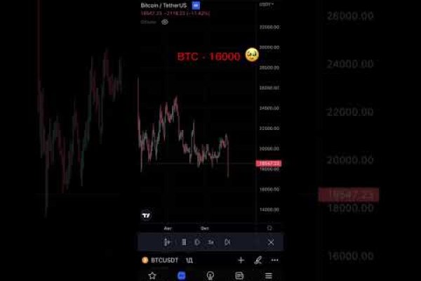 Купить наркотики через кракен