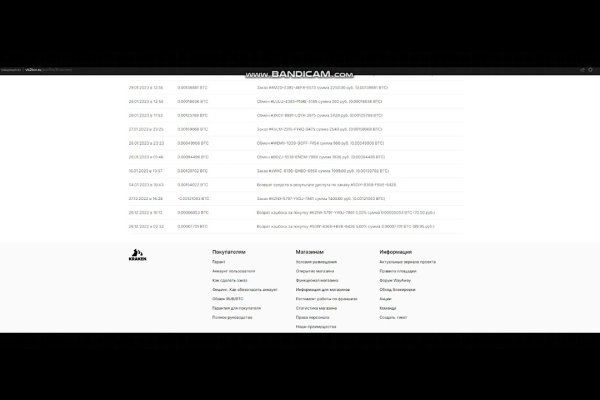 Kraken наркошоп
